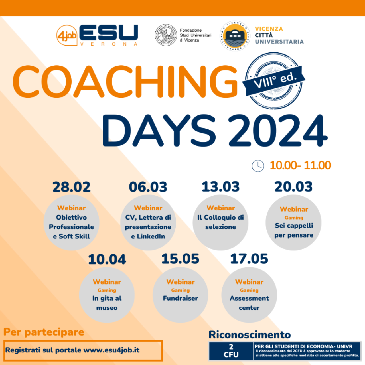 Coaching Days FSU